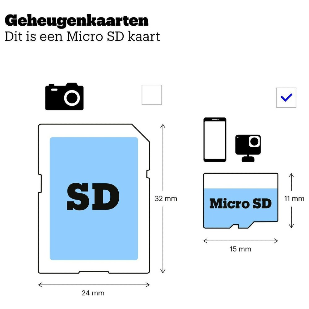 SANDISK - Carte MicroSD 128Go MicroSDXC pour Nintendo Sw…